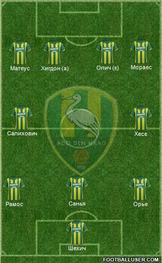 ADO Den Haag Formation 2014