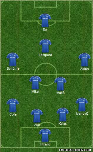 Chelsea Formation 2014