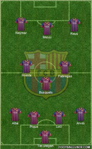 F.C. Barcelona Formation 2014