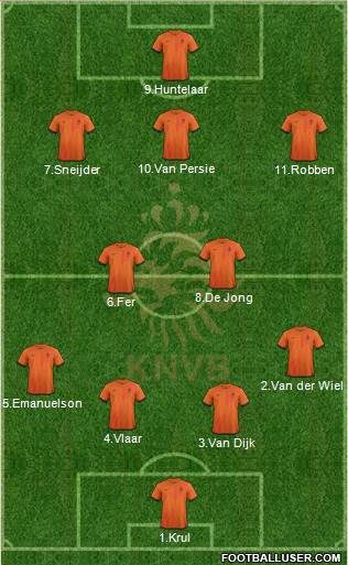 Holland Formation 2014