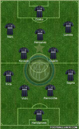 F.C. Internazionale Formation 2014
