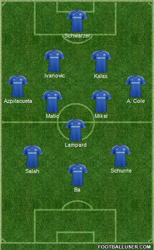 Chelsea Formation 2014