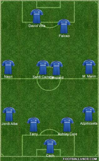 Chelsea Formation 2014