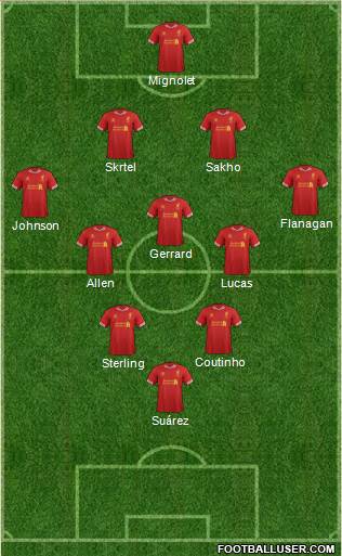 Liverpool Formation 2014