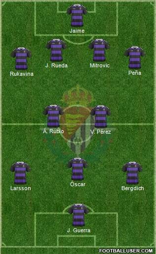 R. Valladolid C.F., S.A.D. Formation 2014