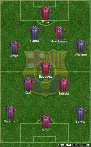 F.C. Barcelona Formation 2014