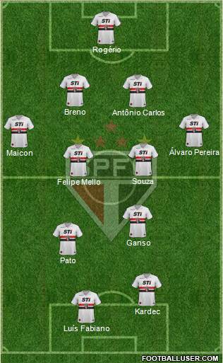 São Paulo FC Formation 2014