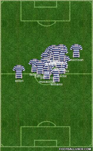 Reading Formation 2014