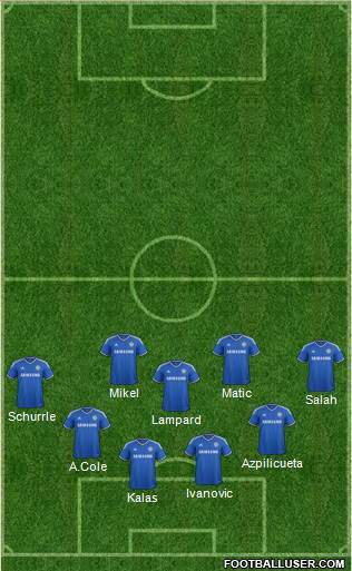 Chelsea Formation 2014