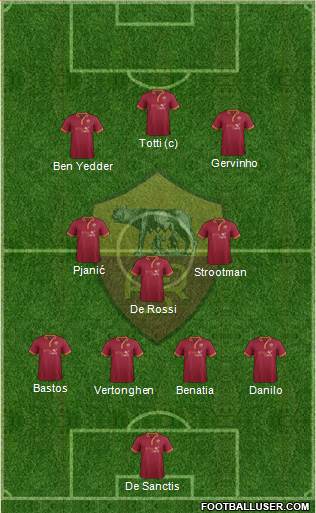 AS Roma Formation 2014