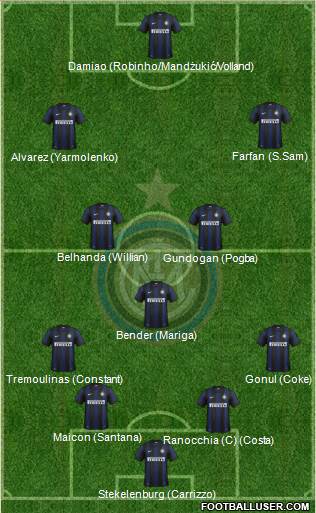 F.C. Internazionale Formation 2014