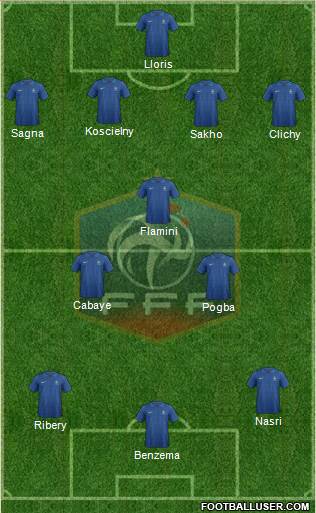 France Formation 2014