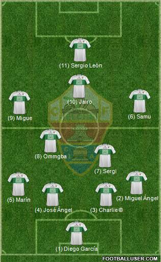Elche C.F., S.A.D. Formation 2014