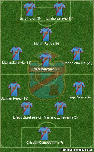Arsenal de Sarandí Formation 2014