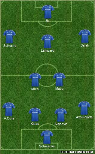 Chelsea Formation 2014