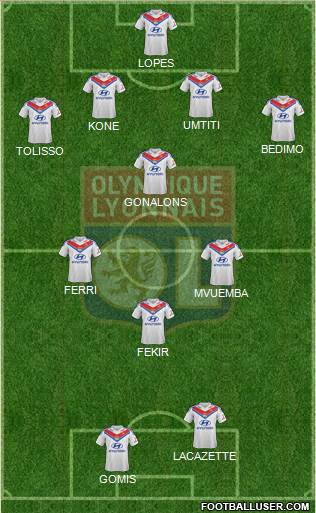 Olympique Lyonnais Formation 2014