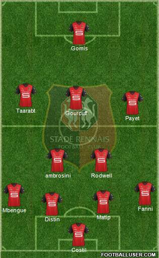 Stade Rennais Football Club Formation 2014