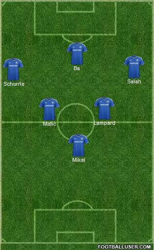 Chelsea Formation 2014