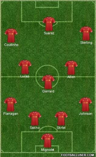 Liverpool Formation 2014