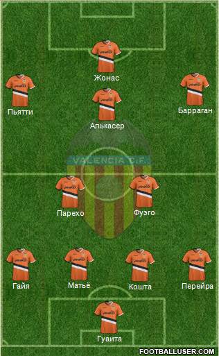 Valencia C.F., S.A.D. Formation 2014