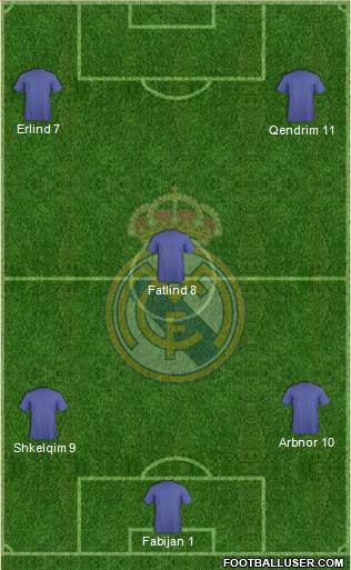 Real Madrid C.F. Formation 2014