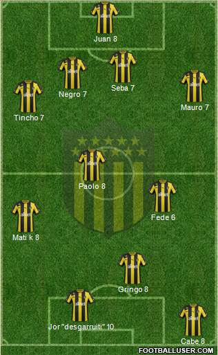 Club Atlético Peñarol Formation 2014