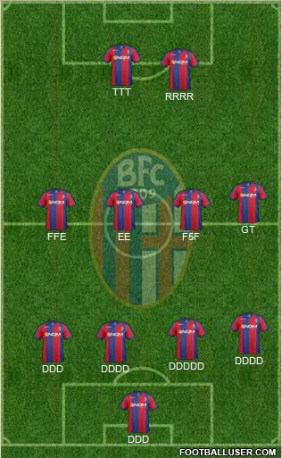 Bologna Formation 2014