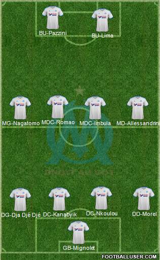 Olympique de Marseille Formation 2014