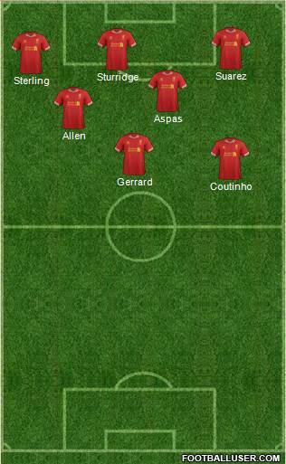 Liverpool Formation 2014