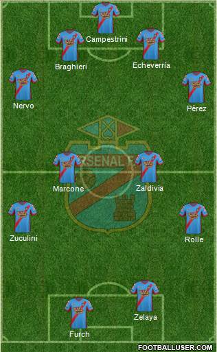 Arsenal de Sarandí Formation 2014