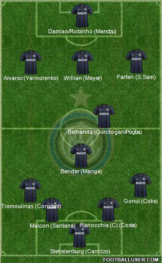 F.C. Internazionale Formation 2014
