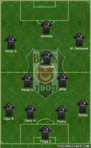 Besiktas JK Formation 2014