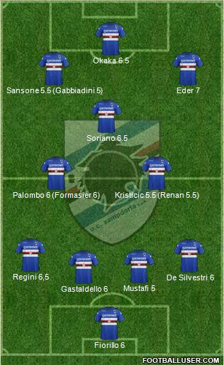 Sampdoria Formation 2014