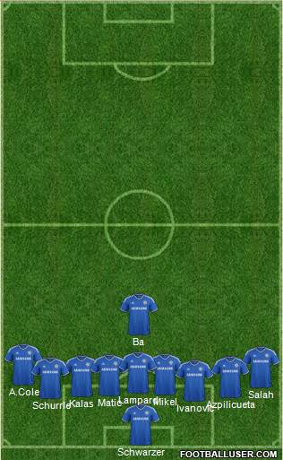 Chelsea Formation 2014
