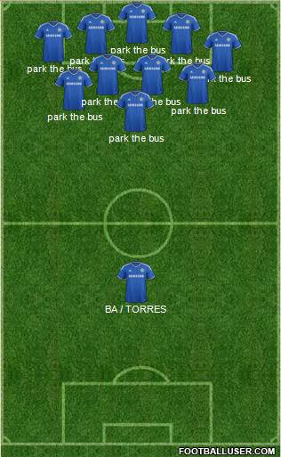 Chelsea Formation 2014