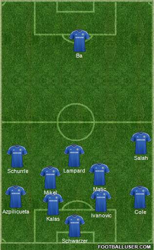Chelsea Formation 2014