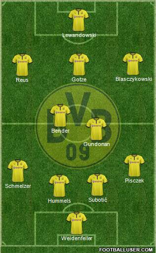 Borussia Dortmund Formation 2014