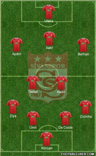 Sivasspor Formation 2014