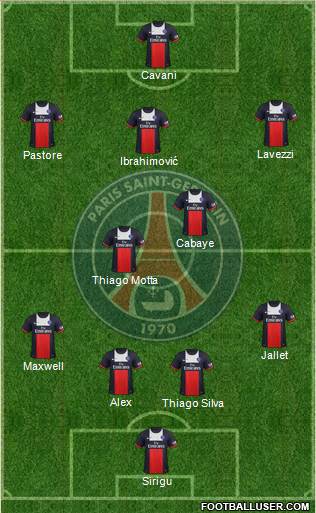 Paris Saint-Germain Formation 2014