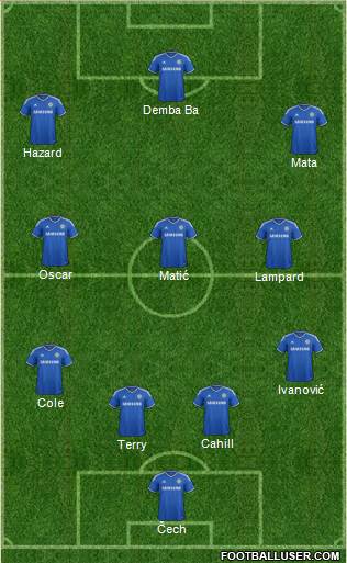 Chelsea Formation 2014