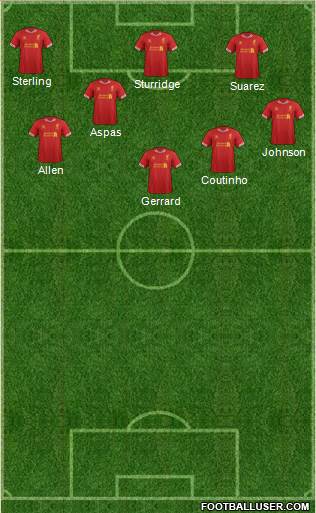 Liverpool Formation 2014