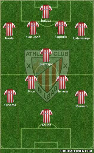Athletic Club Formation 2014