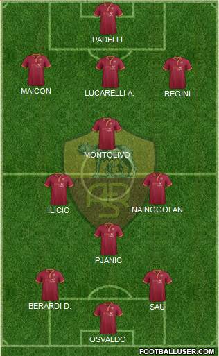 AS Roma Formation 2014