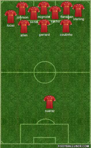Liverpool Formation 2014