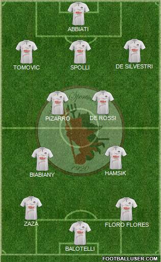 Foggia Formation 2014