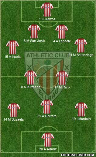 Athletic Club Formation 2014