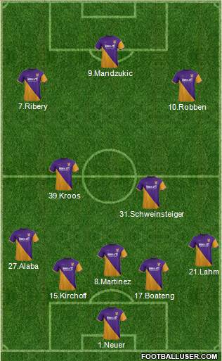 Kidderminster Harriers Formation 2014