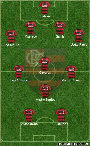 CR Flamengo Formation 2014