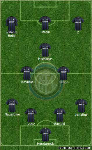 F.C. Internazionale Formation 2014