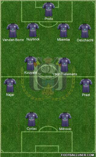 RSC Anderlecht Formation 2014